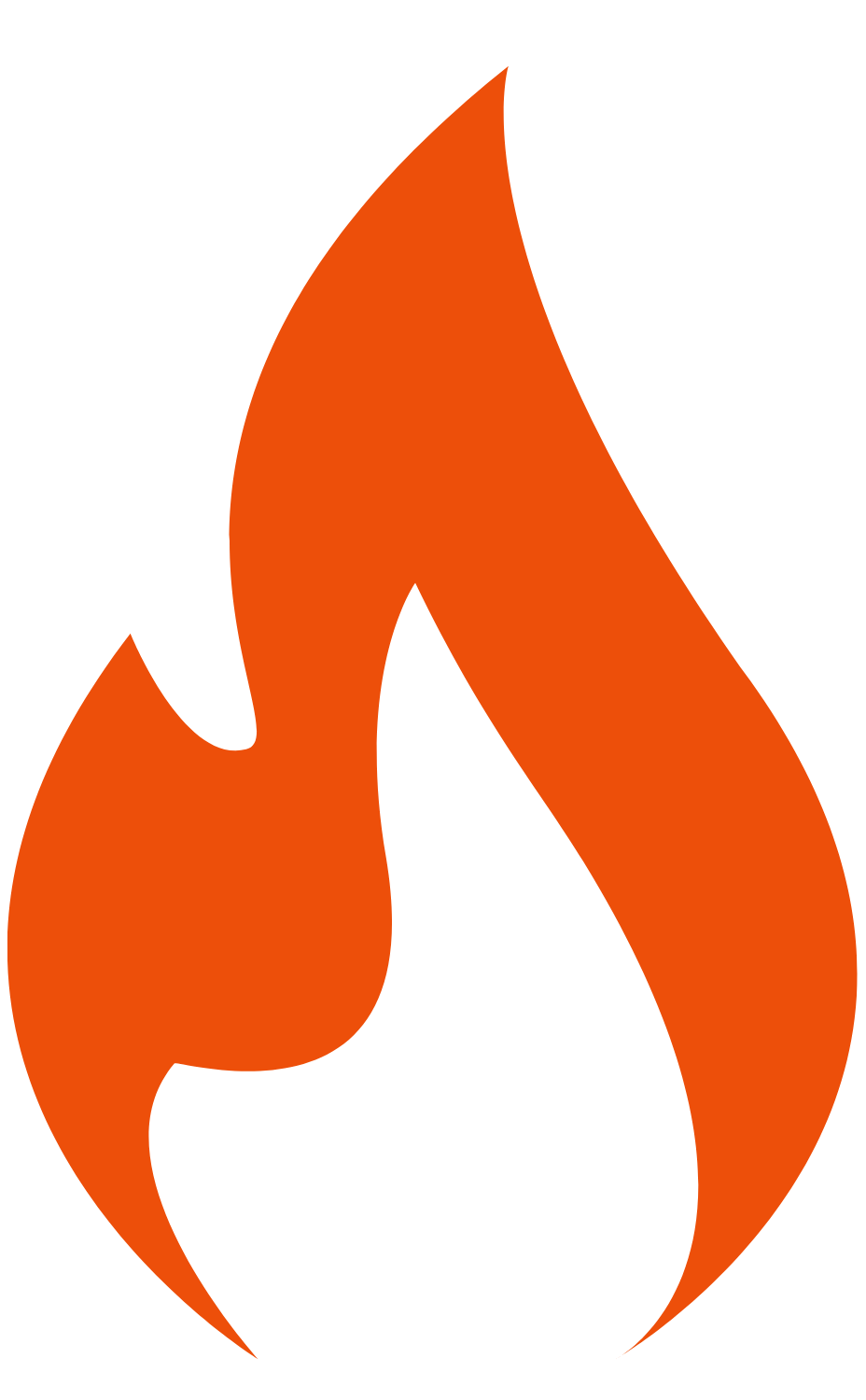 Changemanagement, talent, veranderen, resultaat